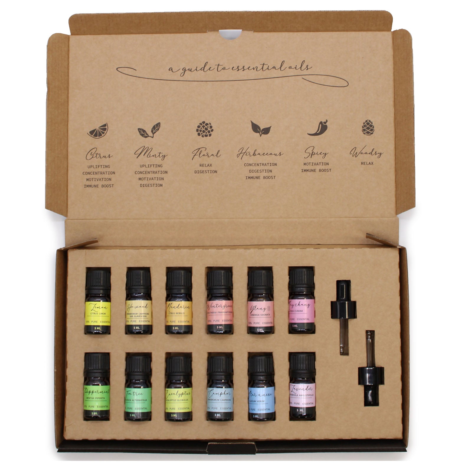 Mise en scÚne du coffret aromathérapie version cadeau