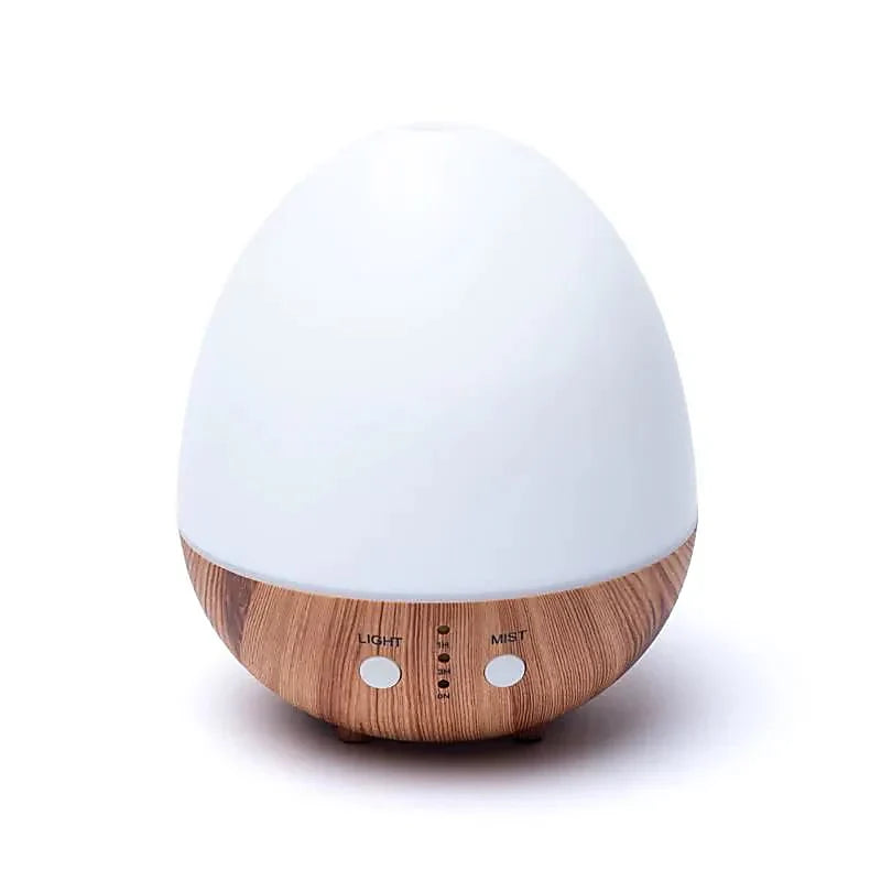 Diffuseurs Huiles Essentielles