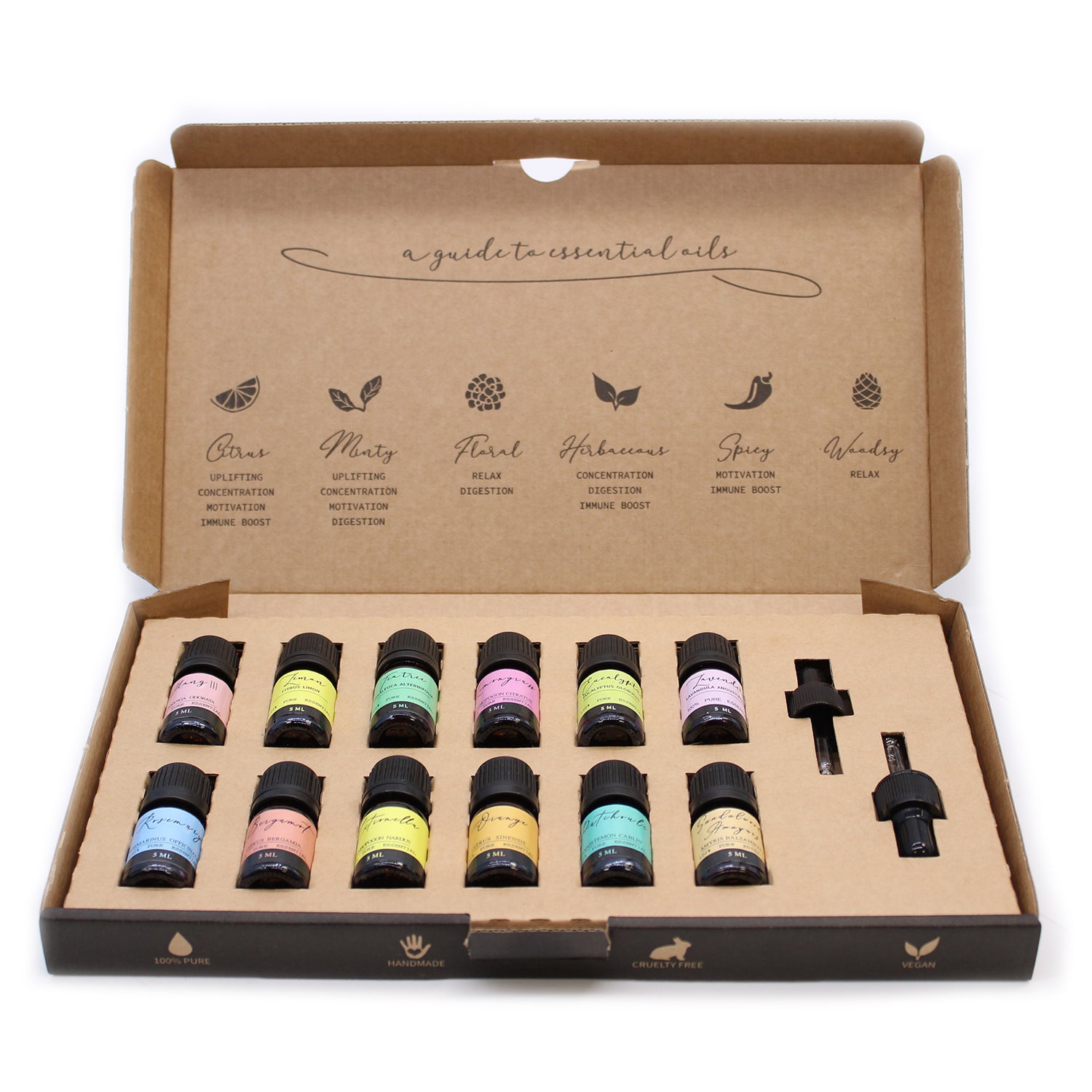 Un coffret cadeau idéal à offrir ou à s&