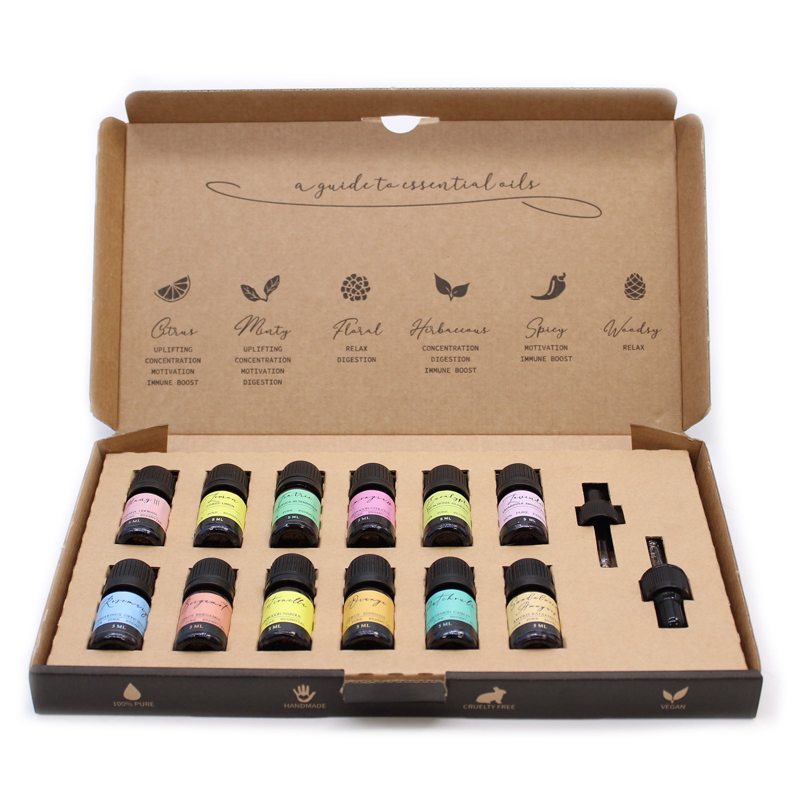 Un coffret cadeau idéal à offrir ou à s&