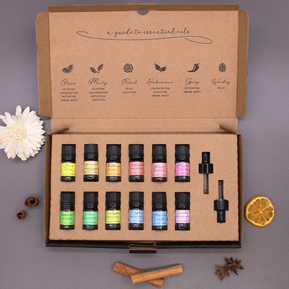 Assortiment d’huiles essentielles en présentation cadeau premium
