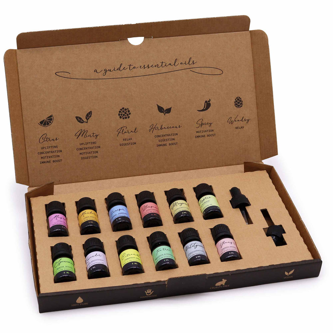 Coffret huiles essentielles Printemps aux senteurs fraîches et florales