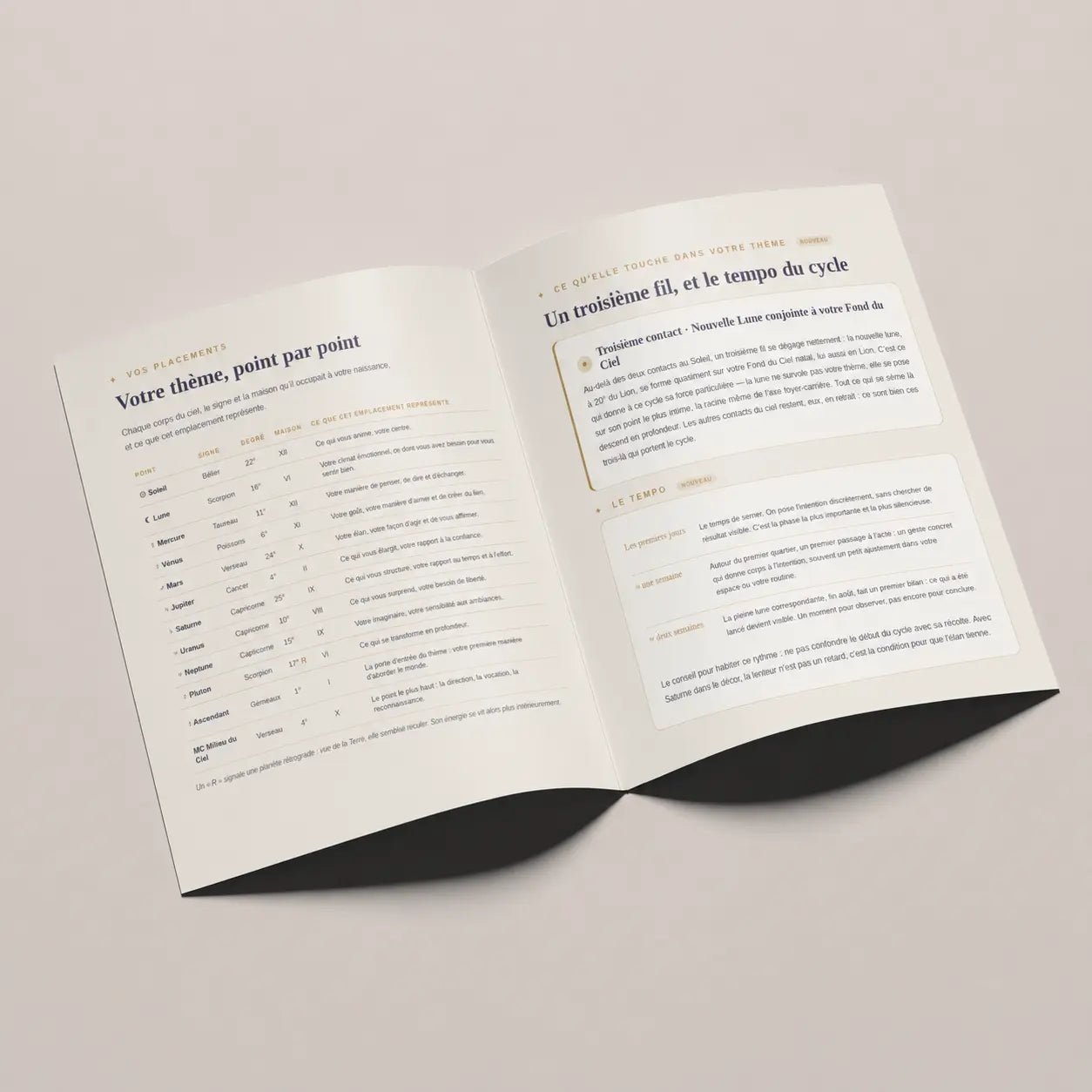 Nouvelle lune personnalisée (PDF)
