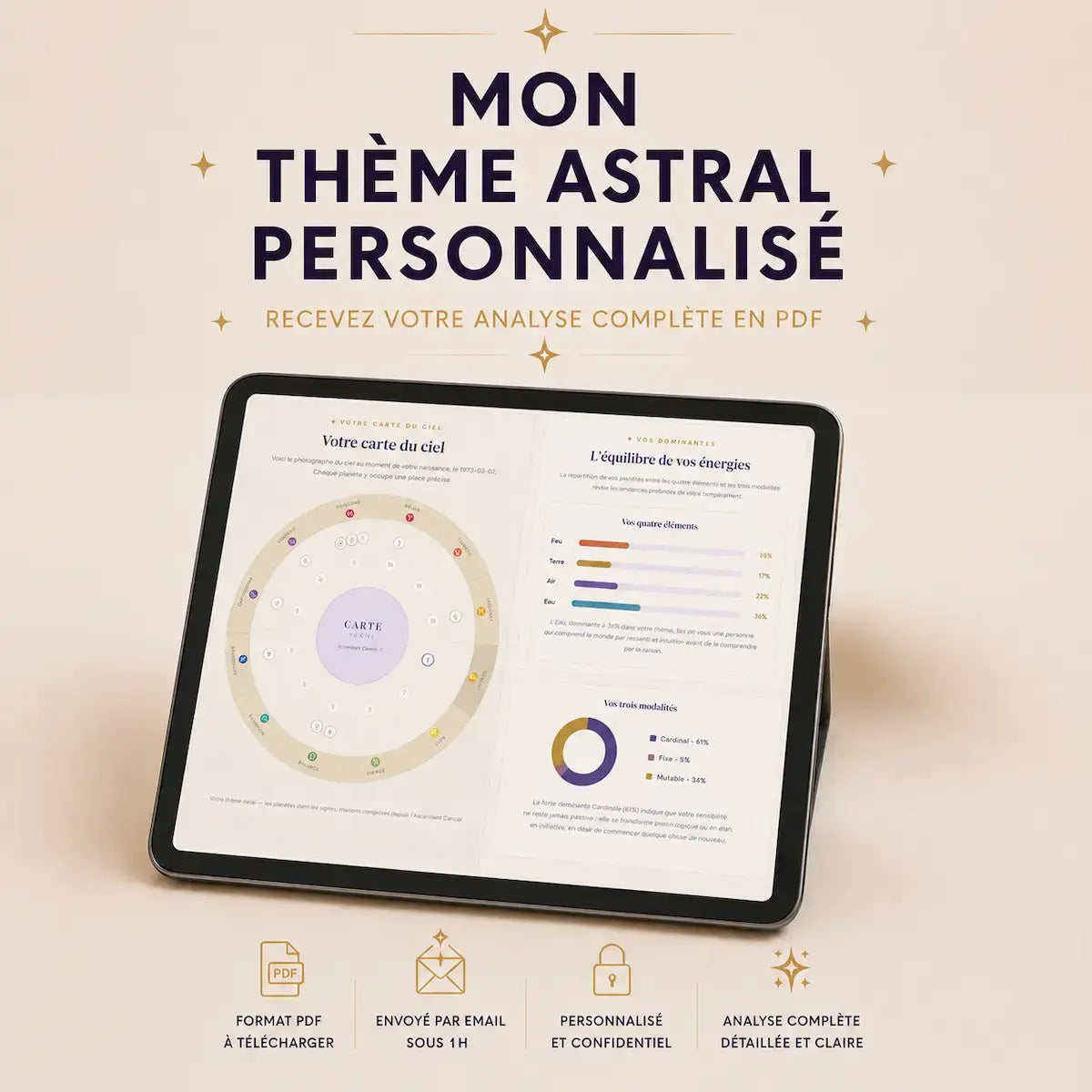 Thème Astral Complet &amp; Personnalisé : 12 maisons, 40 aspects (PDF)