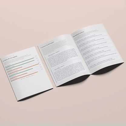 Pages du rapport thème astral : boussole de vie, forces et pièges, planètes personnelles et tableau des planètes